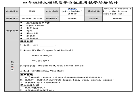 【素材】英語E化教學設計：端午節 / 臺東縣竹湖國小許雁婷老師